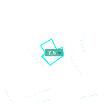 Mobiscore