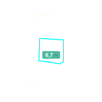 Mobiscore