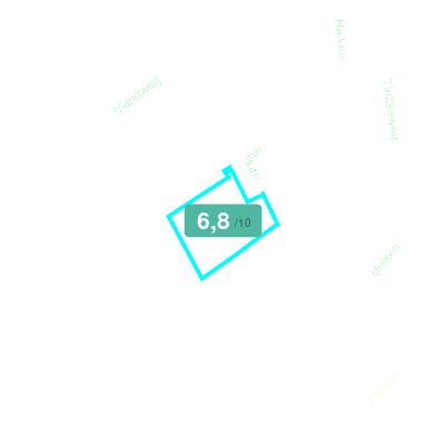 Mobiscore