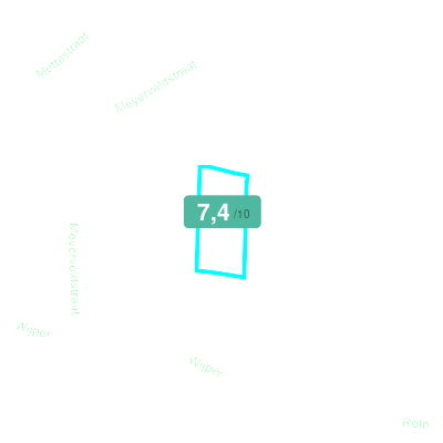 Mobiscore