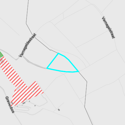 Bodemonderzoeken