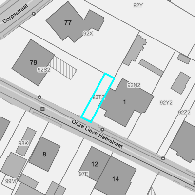 Ruimtelijke uitvoeringsplannen (RUP)