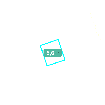 Mobiscore