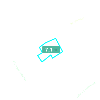 Mobiscore