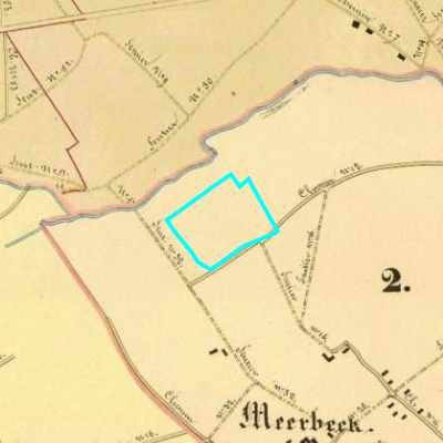 Algemeen Bodemgebruik (ABW)