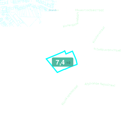 Mobiscore