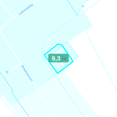 Mobiscore
