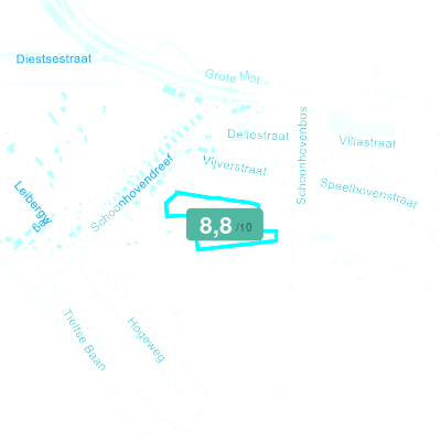 Mobiscore