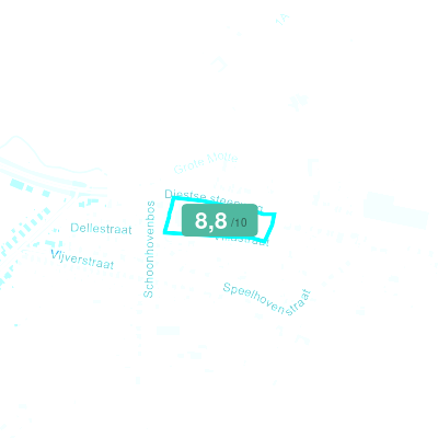 Mobiscore