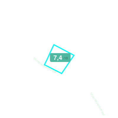 Mobiscore