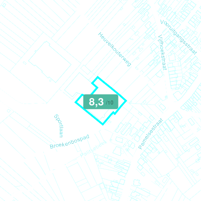 Mobiscore