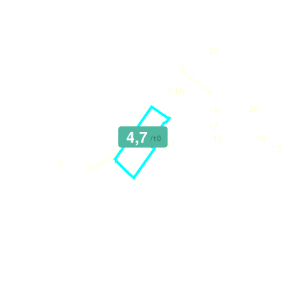 Mobiscore