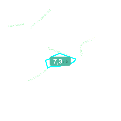 Mobiscore