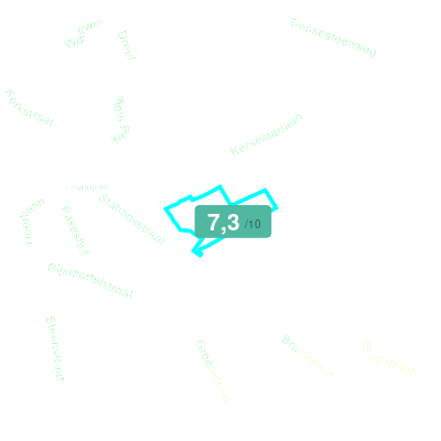 Mobiscore