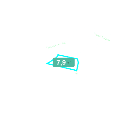 Mobiscore