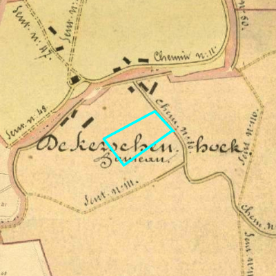 Algemeen Bodemgebruik (ABW)
