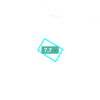 Mobiscore