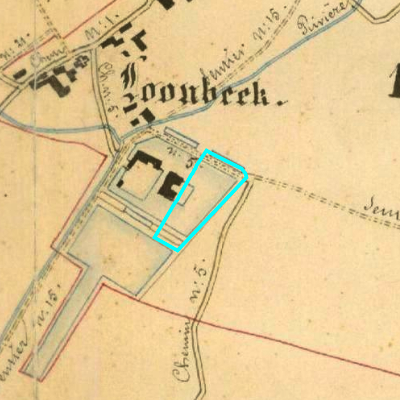 Algemeen Bodemgebruik (ABW)