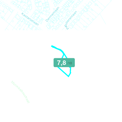 Mobiscore