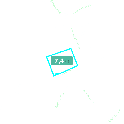Mobiscore