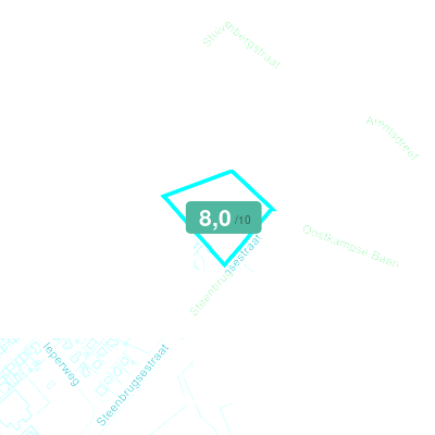 Mobiscore