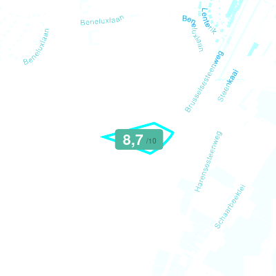 Mobiscore