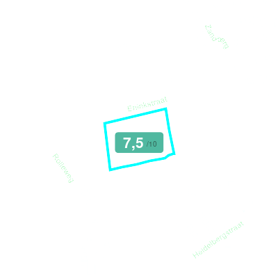 Mobiscore
