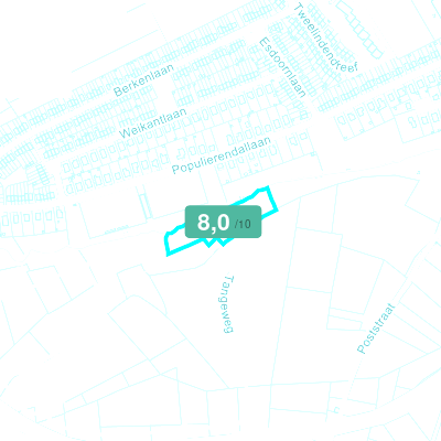Mobiscore