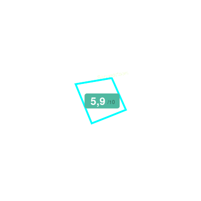 Mobiscore