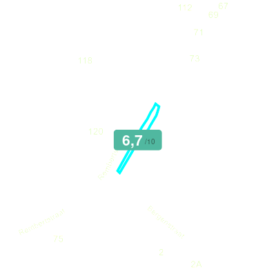 Mobiscore