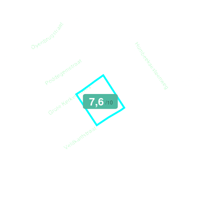 Mobiscore
