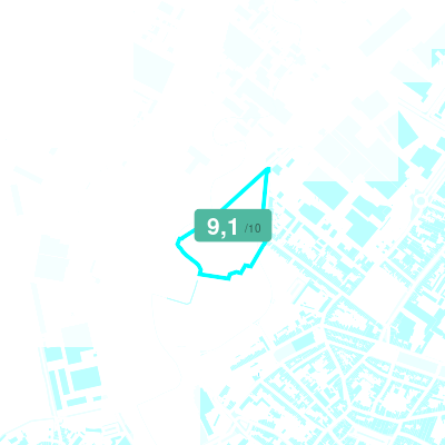 Mobiscore