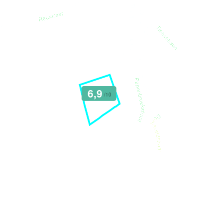 Mobiscore