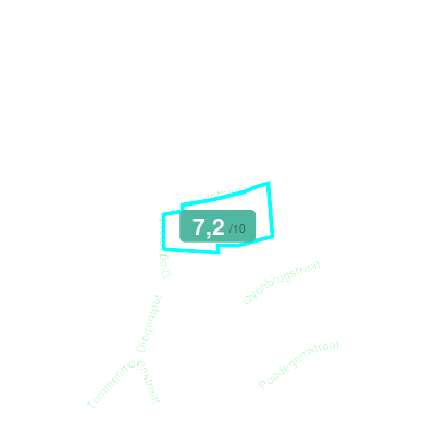 Mobiscore