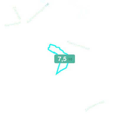 Mobiscore