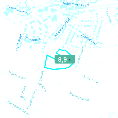Mobiscore