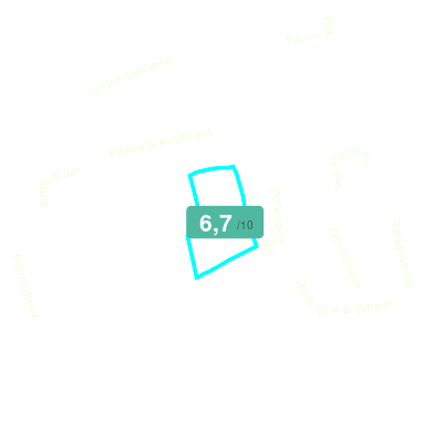 Mobiscore