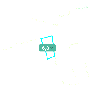 Mobiscore