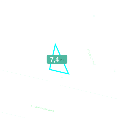 Mobiscore