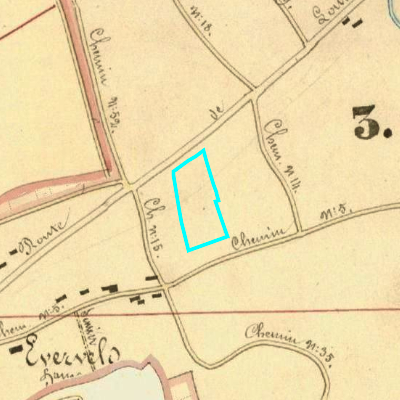 Algemeen Bodemgebruik (ABW)