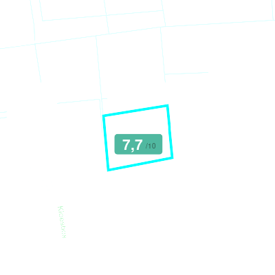Mobiscore