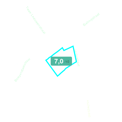 Mobiscore