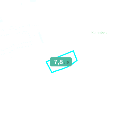 Mobiscore
