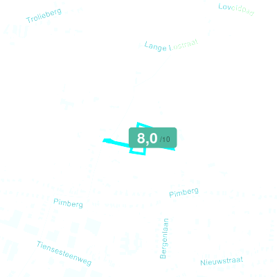 Mobiscore