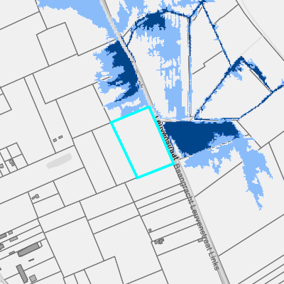 Overstromingsgevoelig (pluviaal)