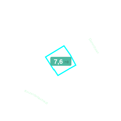 Mobiscore