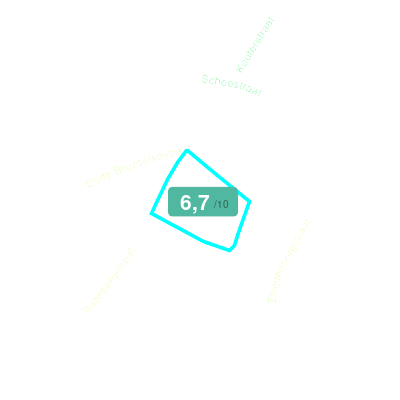 Mobiscore