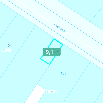 Mobiscore