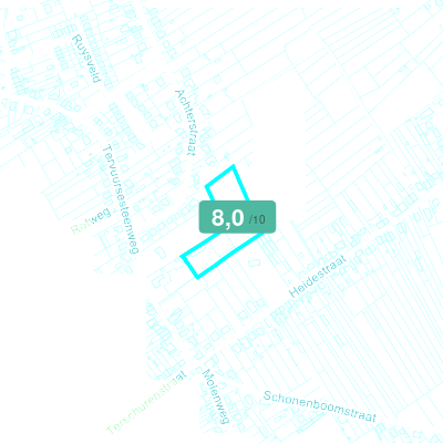 Mobiscore