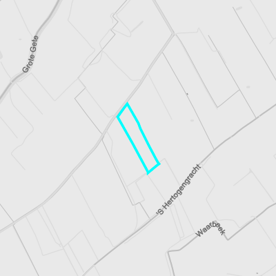 Ruimtelijke uitvoeringsplannen (RUP)